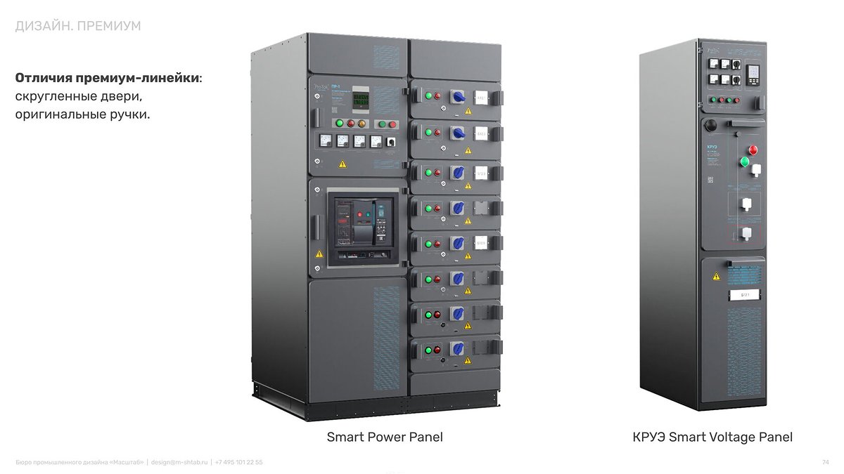 Премиум-линейка «Про-ток»: Smart Power Panel и Smart Voltage Panel