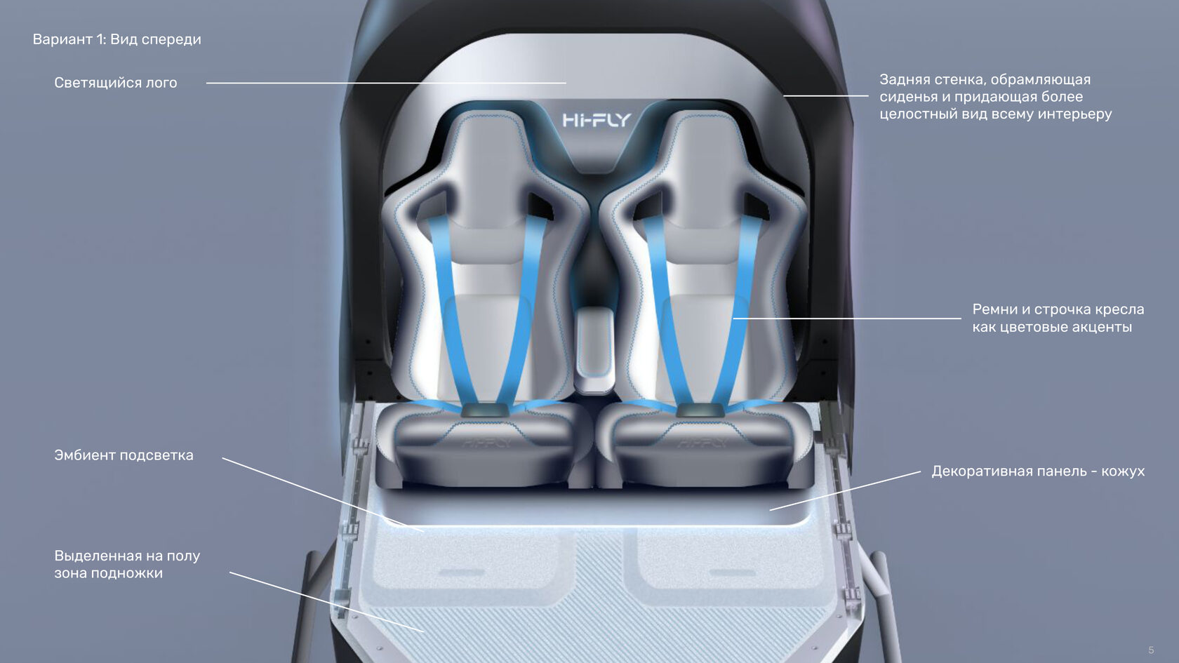 Аэротакси Hi-Fly, концепт салона, вид спереди, схема элементов